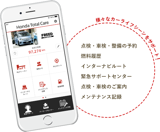 Honda Total Care アプリ